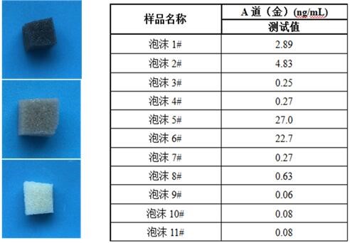 金索坤公司动态-泡面的选择a