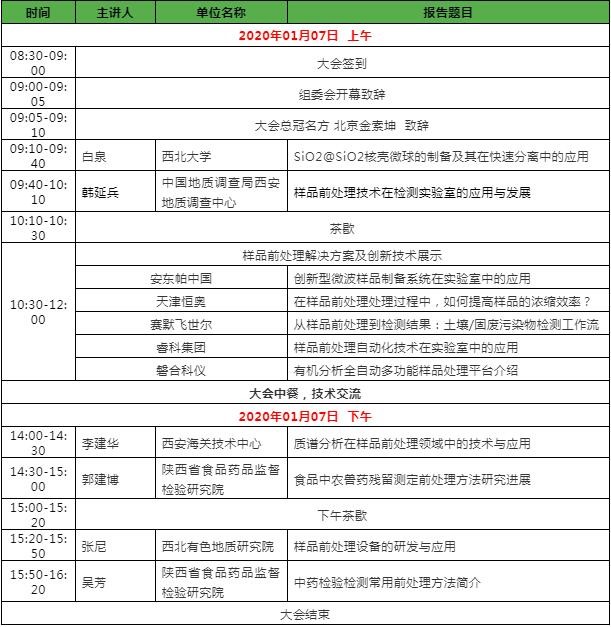 金索坤公司样品前处理大会日程安排