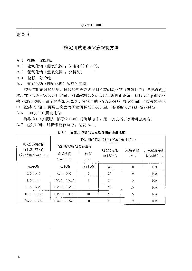 原子荧光光度计计量检定规程JJG 939-2009