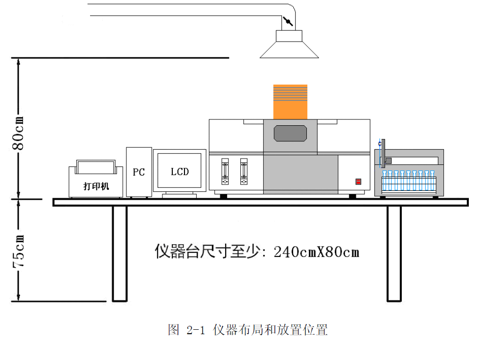 原子荧光光度计试验台