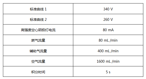 光电倍增管负高压